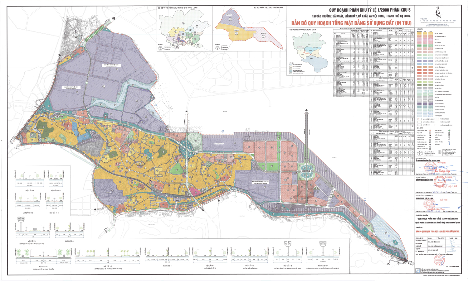 Quy hoạch phân khu tỷ lệ 1/2.000 Phân khu 5 tại các phường: Bãi Cháy, Giếng Đáy, Hà Khẩu, Việt Hưng