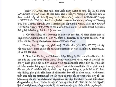 Các đơn vị hành chính cấp xã tỉnh Quảng Ninh