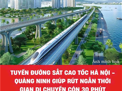 Tin mới nhất về tuyến đường sắt 350km/h từ Hà Nội-Quảng Ninh chỉ mất 30 phút do Tập đoàn Vingroup đề xuất