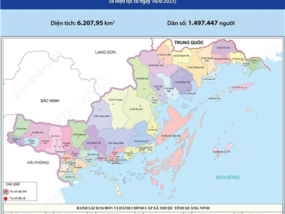 Các đơn vị hành chính của Tỉnh Quảng Ninh